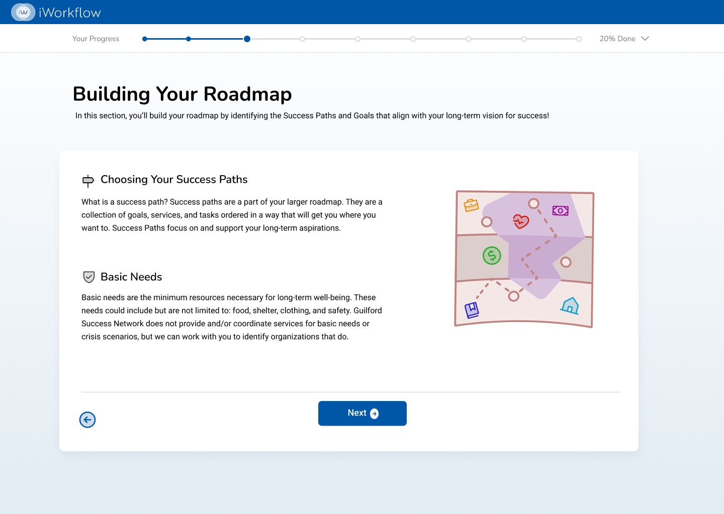 iWorkflow concept 1