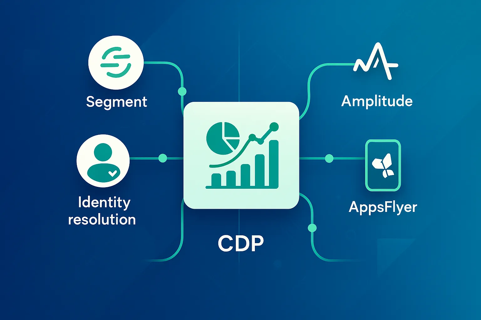 The 90-Day CDP Launch Plan for Marketers