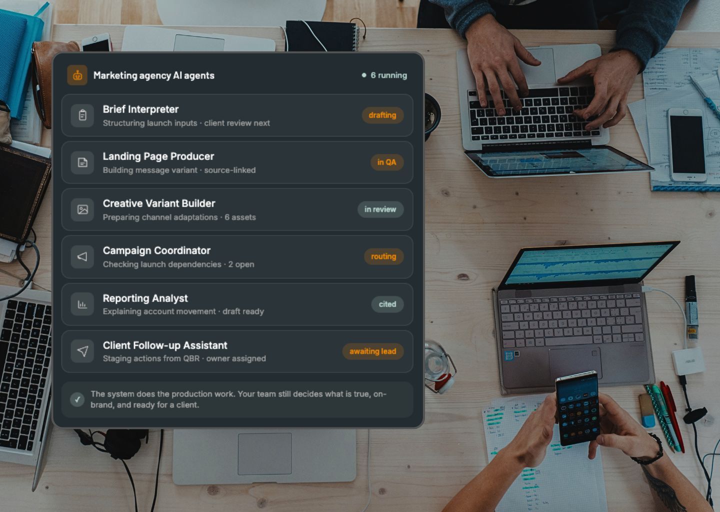 Revenue Operations