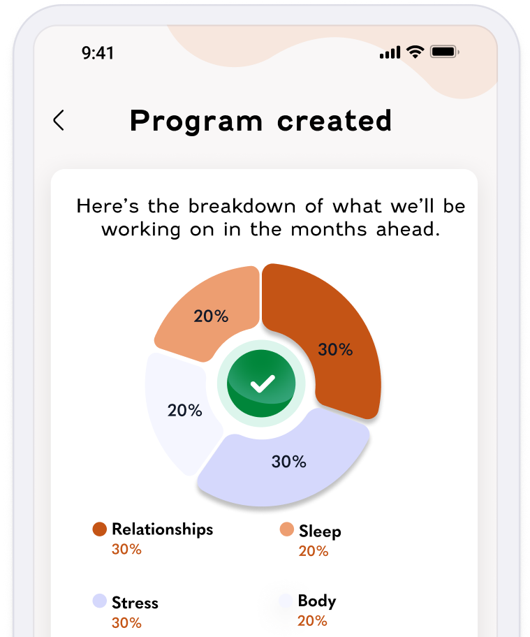 iPhone app prototype