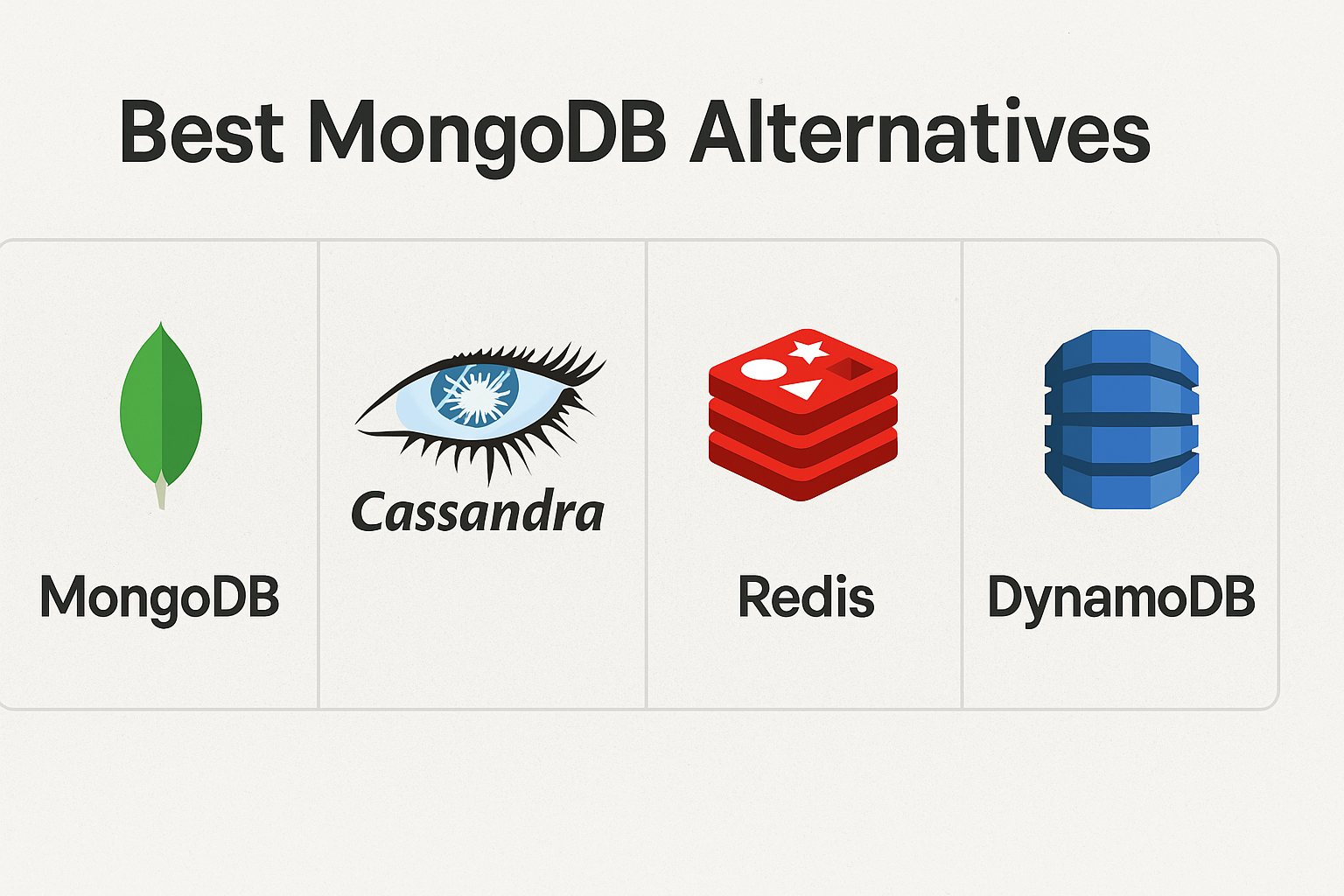 MongoDB Competitors: A Deep Dive into the Top 12 Alternatives