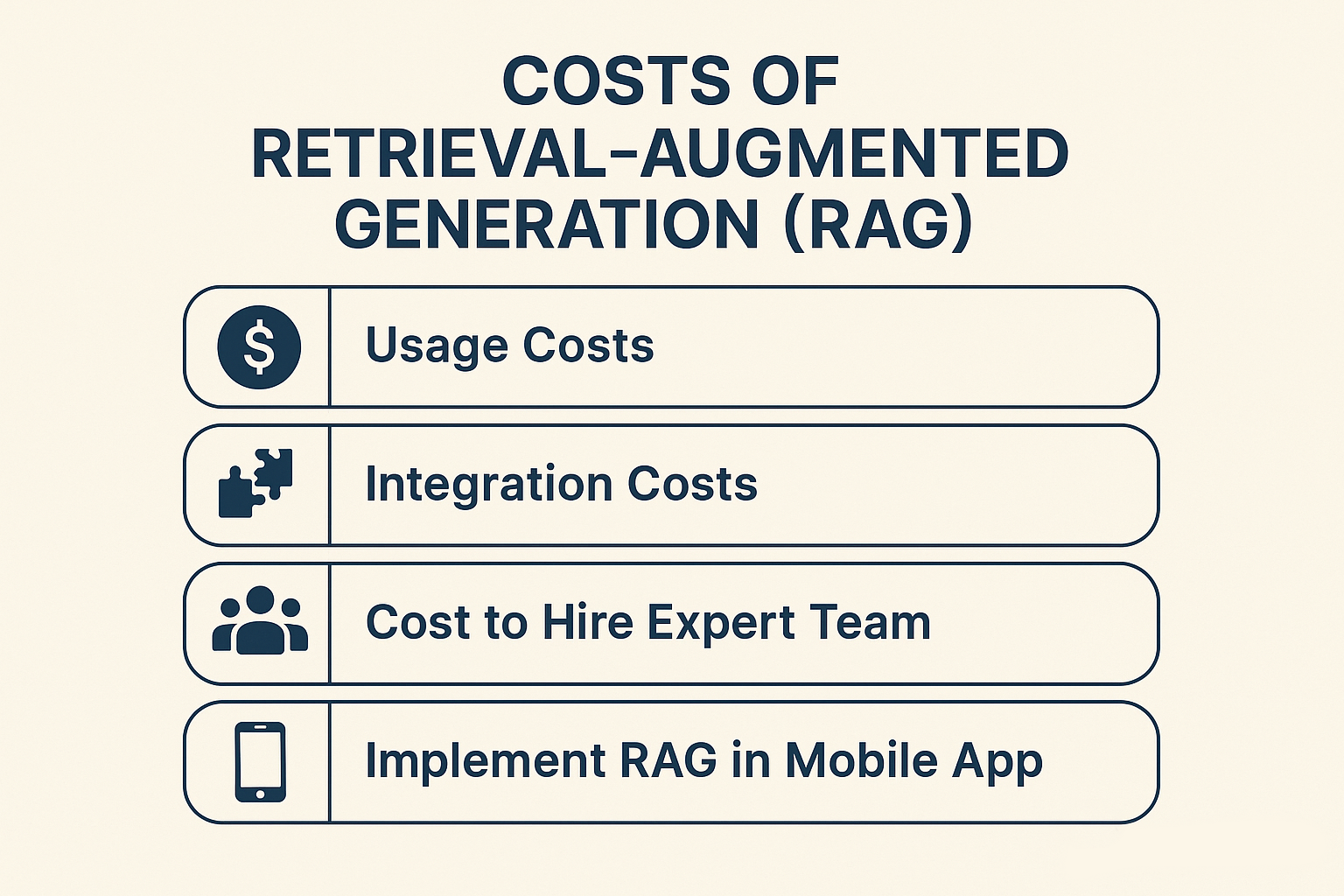 Understanding the True Cost of RAG - Implementation, Usage, and Expert Hiring