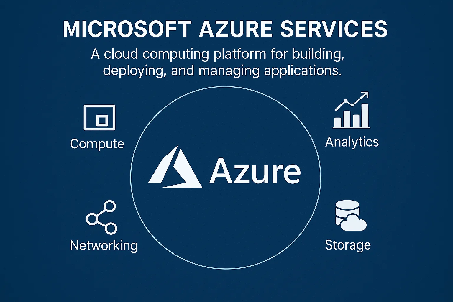 What Are Azure Services? A Comprehensive Guide to Cloud Computing logo