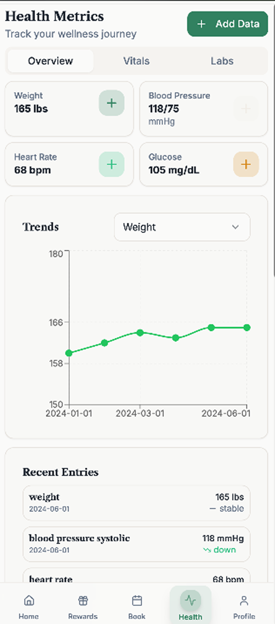 Health Stats · data dump