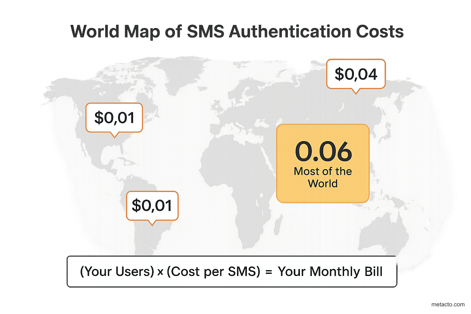 World Map of SMS Authentication Costs Infographic