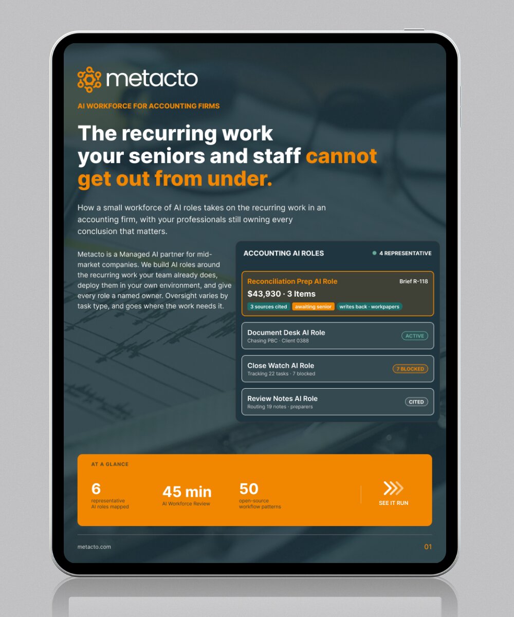 AI Workforce for Accounting Firms Blueprint shown on a tablet