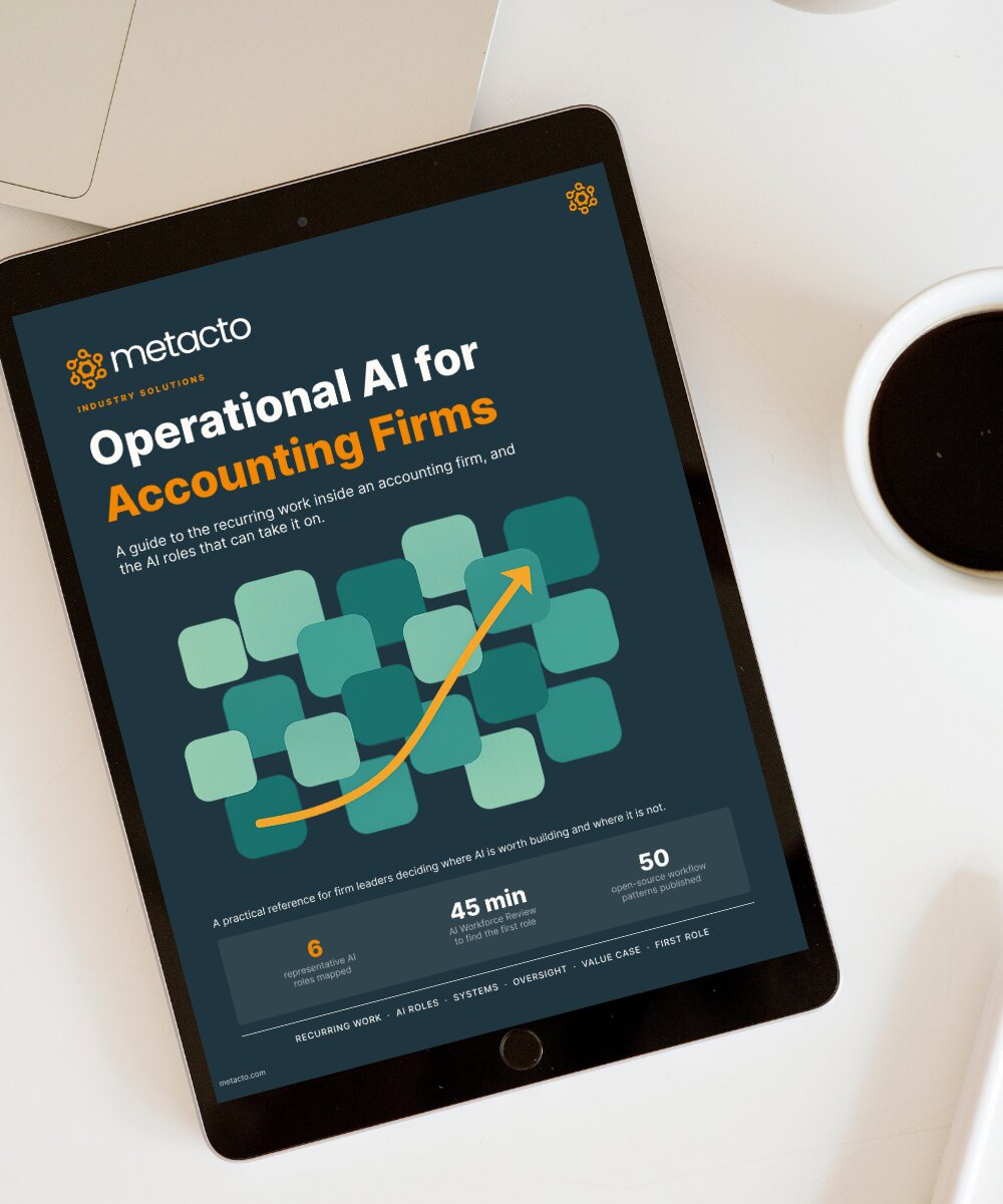 Operational AI for Accounting Firms ebook shown on a tablet